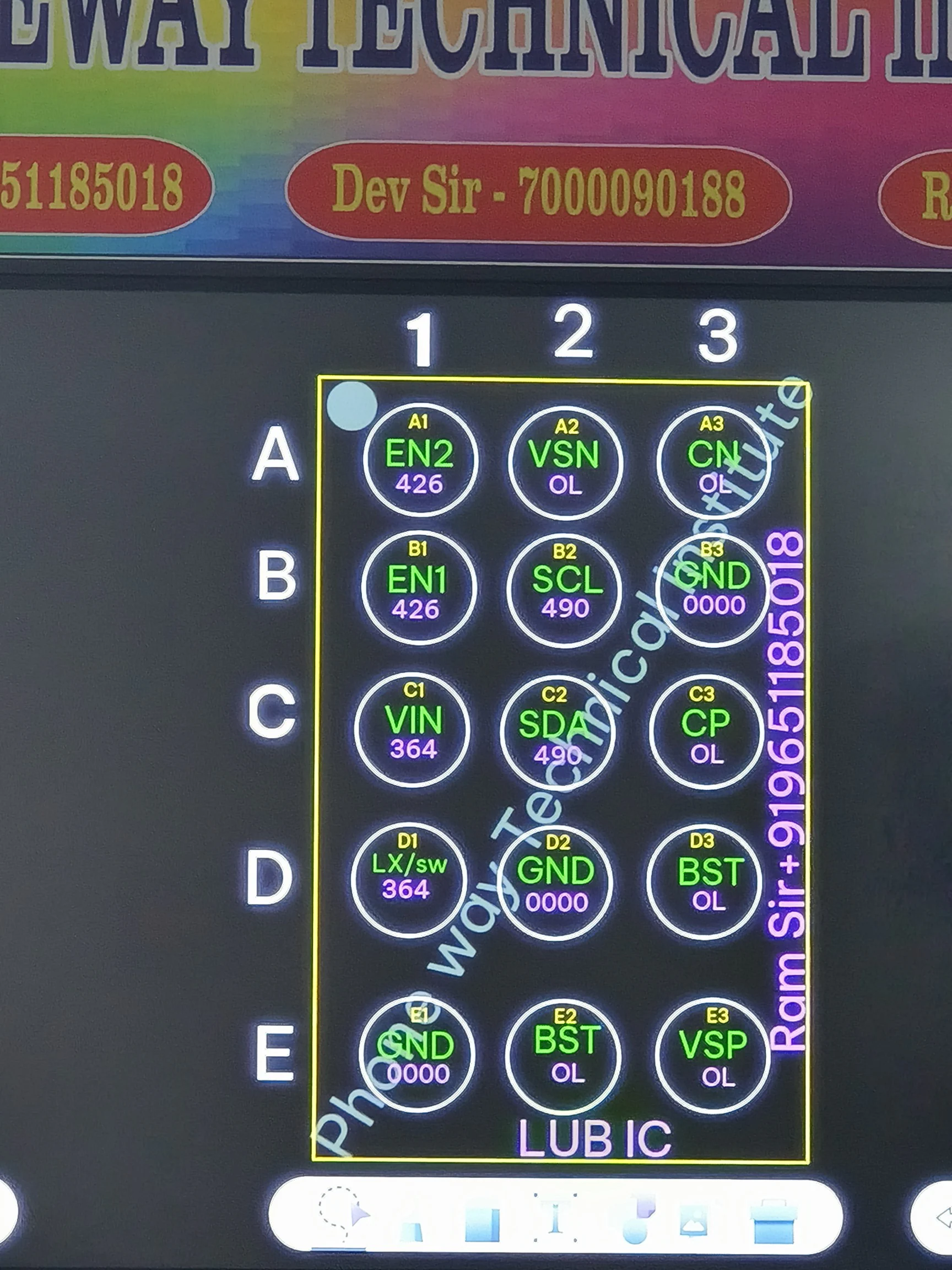 Schematic Training